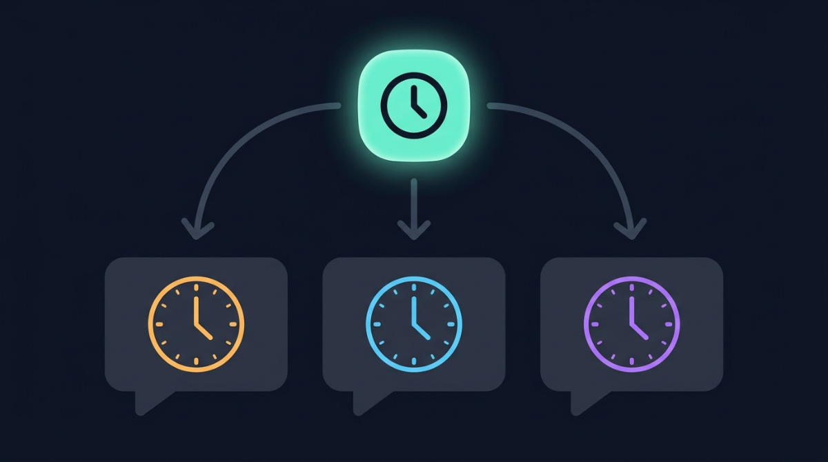 One timestamp token fanning out into three Discord messages, each showing a clock set to a different local time