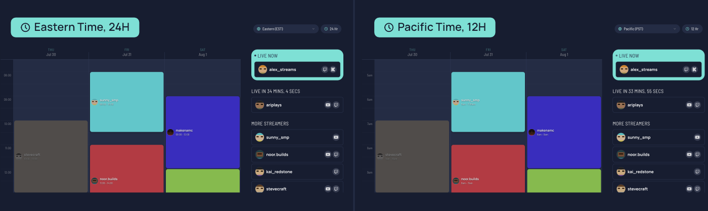 The same StreamDay event page shown twice side by side, with each copy set to a different viewer timezone so every block displays different local times