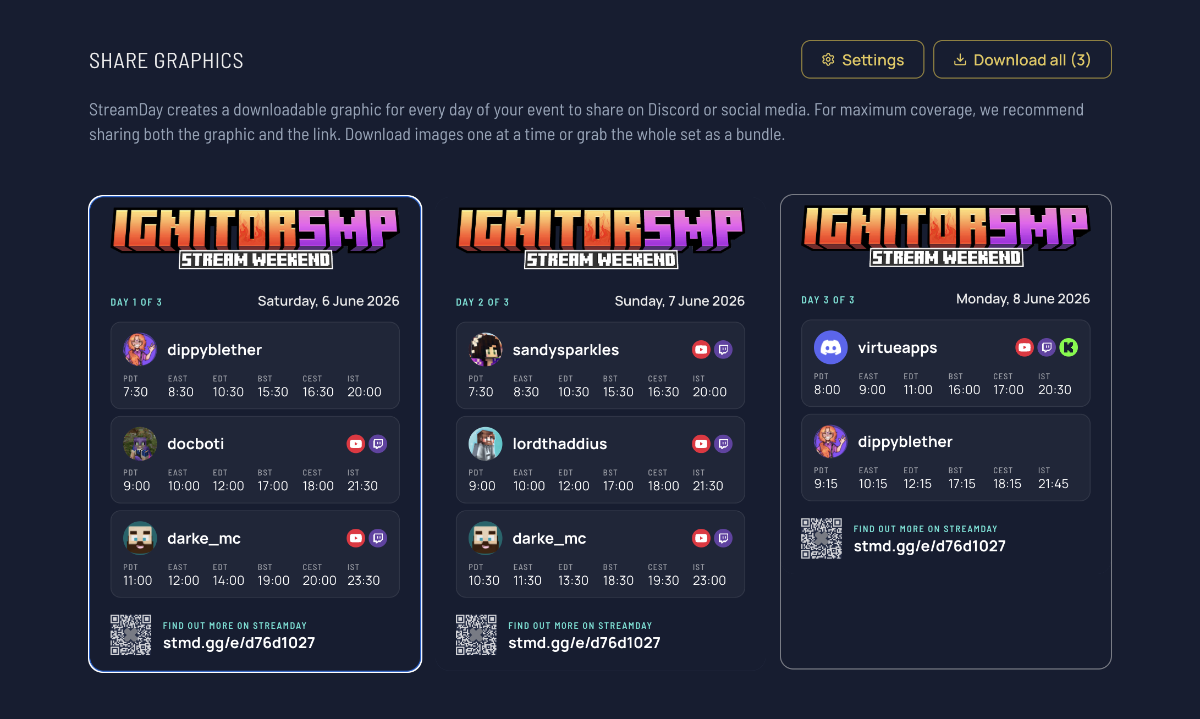 A generated lineup graphic for one day of an SMP event, listing each streamer's slot with start times in several timezones